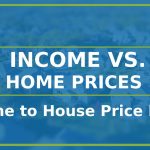 Factors that Affect the Income to House Price Ratio